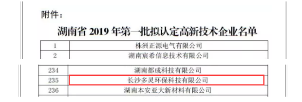 再一次，多靈榮獲“高新技術企業” 殊榮！